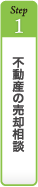 不動産の売却相談