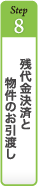 残代金決済と物件のお引き渡し