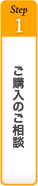 ご購入のご相談