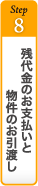 残代金のお支払いと物件のお引渡し