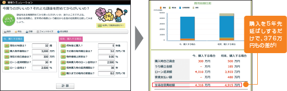 見える化　例1