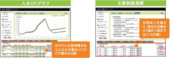 見える化　例3