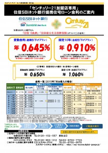 201507【C21提携ローン】金利表-1